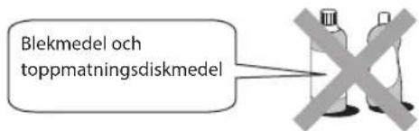 Blekmedel och toppmatningsdiskmedel