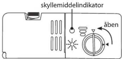 skyllemiddelindikator åben