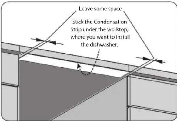 Leave some space Stick the Condensation Strip under the worktop, where you want to install the dishwasher.