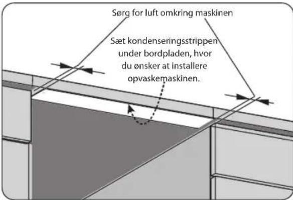 Sørg for luft omkring maskinen Sæt kondenseringsstrippen under bordpladen, hvor du ønsker at installere opvaskemaskinen.