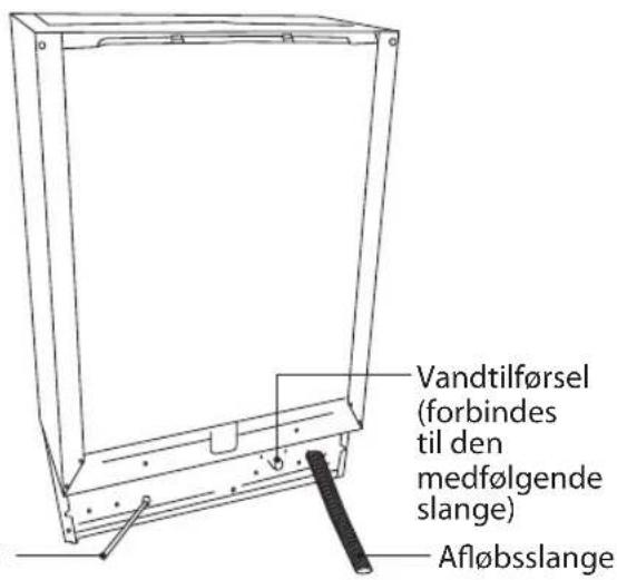 Vandtilførsel (forbindes til den medfølgende slange) Afløbsslange