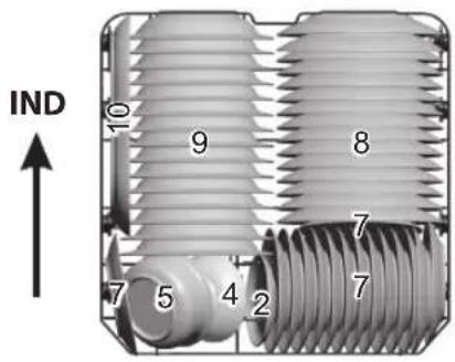 IND 9 8 7 7 5 4 2