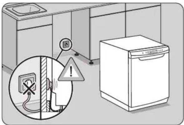Sandstrøm SDW60W13N - INSTALACE - 1