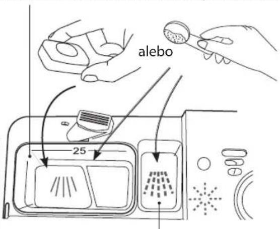 alebo 25
