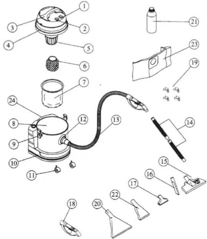 HYUNDAI VC 5750 - POPIS OVLÁDACÍCH PRVKŮ - 1