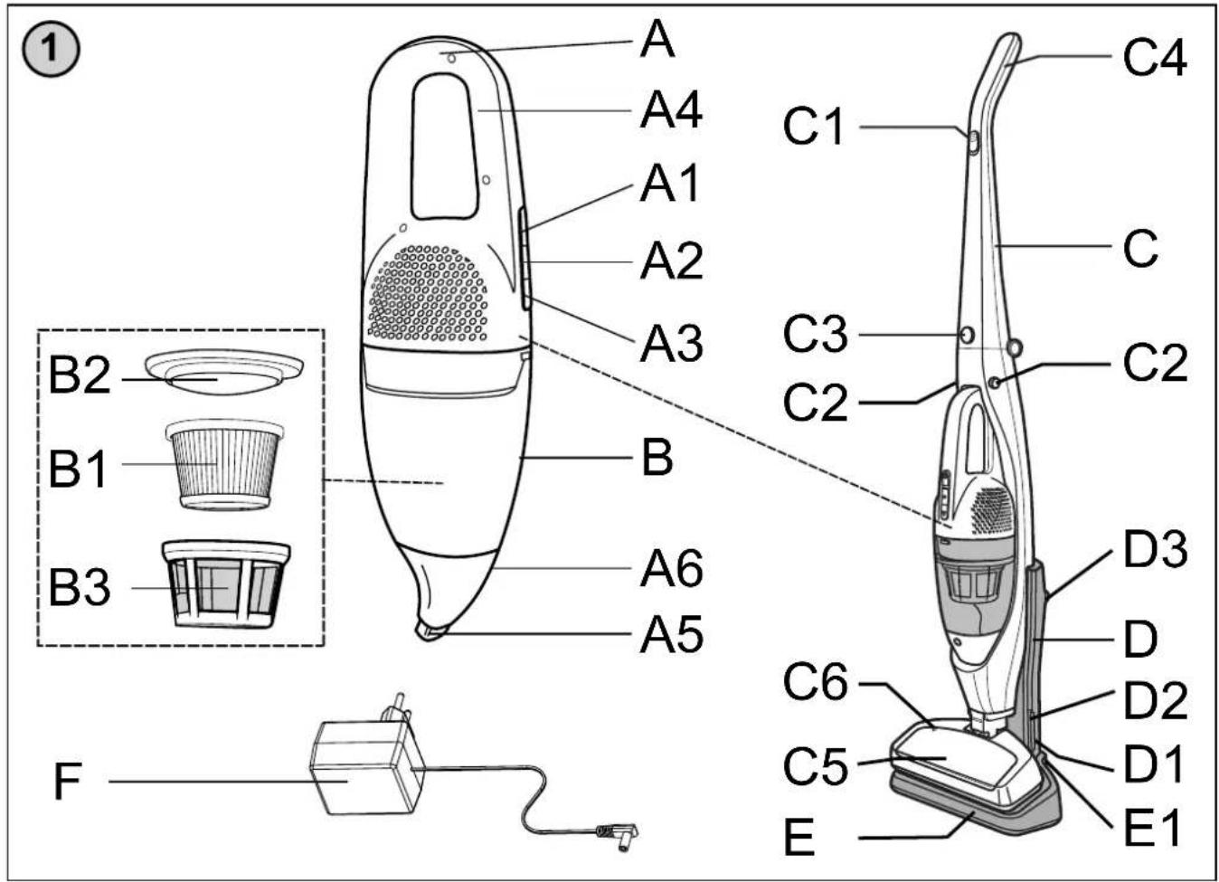 A A4 A1 A2 A3 B B2 B1 B3 F A6 A5 C1 C4 C C3 C2 C2 D3 D D2 D1 E1 C6 C5 E
