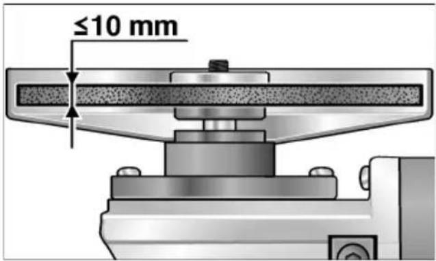 ≤10 mm