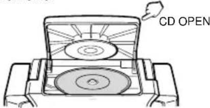 CD OPEN