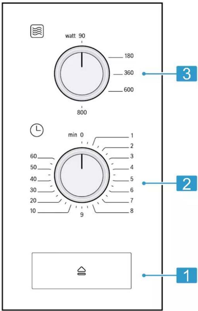 watt 90 180 360 600 800 3 L min 0 1 2 3 4 5 6 7 8 9 60 50 40 30 20 10 1 2 1