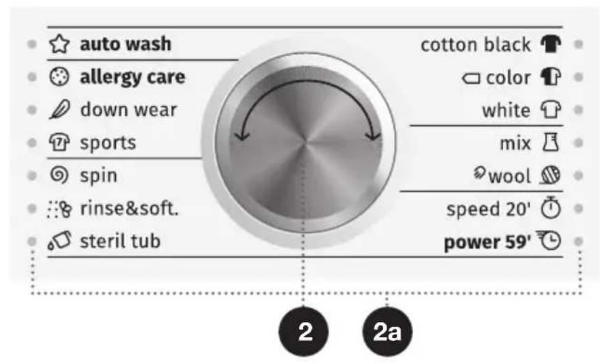 GORENJE W2A824 - KROK 3: VOLBA PRACÍHO PROGRAMU - 1