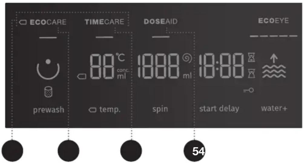 ECOCARE TIMECARE DOSEAID ECOEYE prewash temp. spin start delay water+ 54