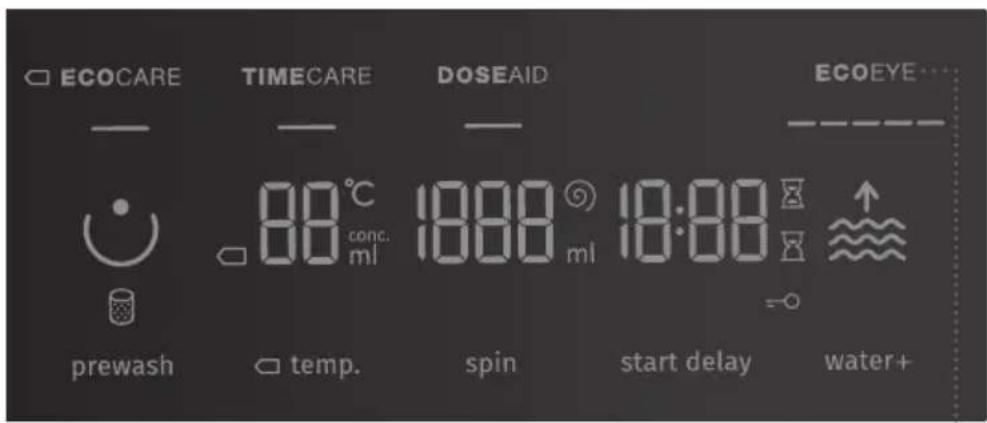 ECOCARE TIMECARE DOSEAID ECOEYE... — — — 80°C conc. ml 18:00 ml 18:00 = prewash temp. spin start delay water+