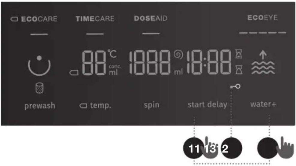 ECOCARE TIMECARE DOSEAID ECOEYE - 88°C conc. ml 18:00 18:00 prewash temp. spin start delay water+ 11 13 2