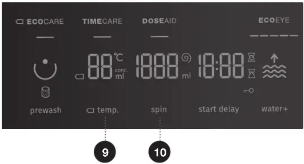 ECOCARE TIMECARE DOSEAID ECOEYE — — — — 88°C conc. ml 18:00 ml 18:00 — prewash temp. spin start delay water+ 9 10