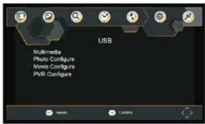 USB Multimedia Photo Configure Movie Configure PVR Configure