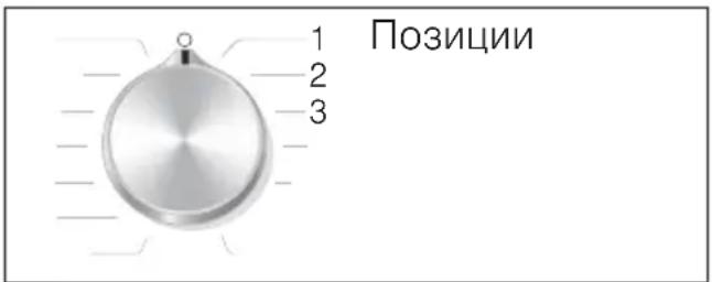 1 2 3 Позиции