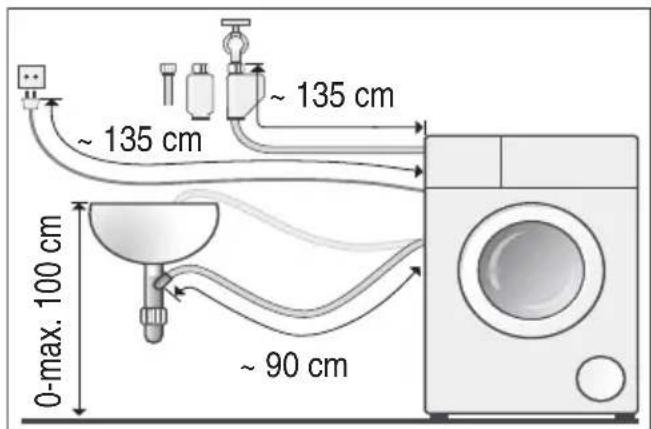 0-max. 100 cm ~ 90 cm ~ 135 cm ~ 135 cm