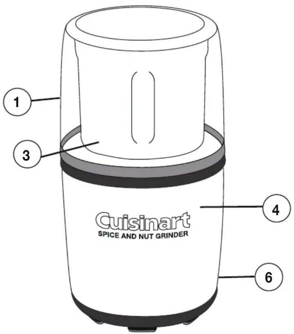 Cuisinart SPICE AND NUT GRINDER
