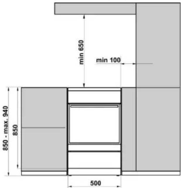 min 650 min 100 850 - max. 940 850 500