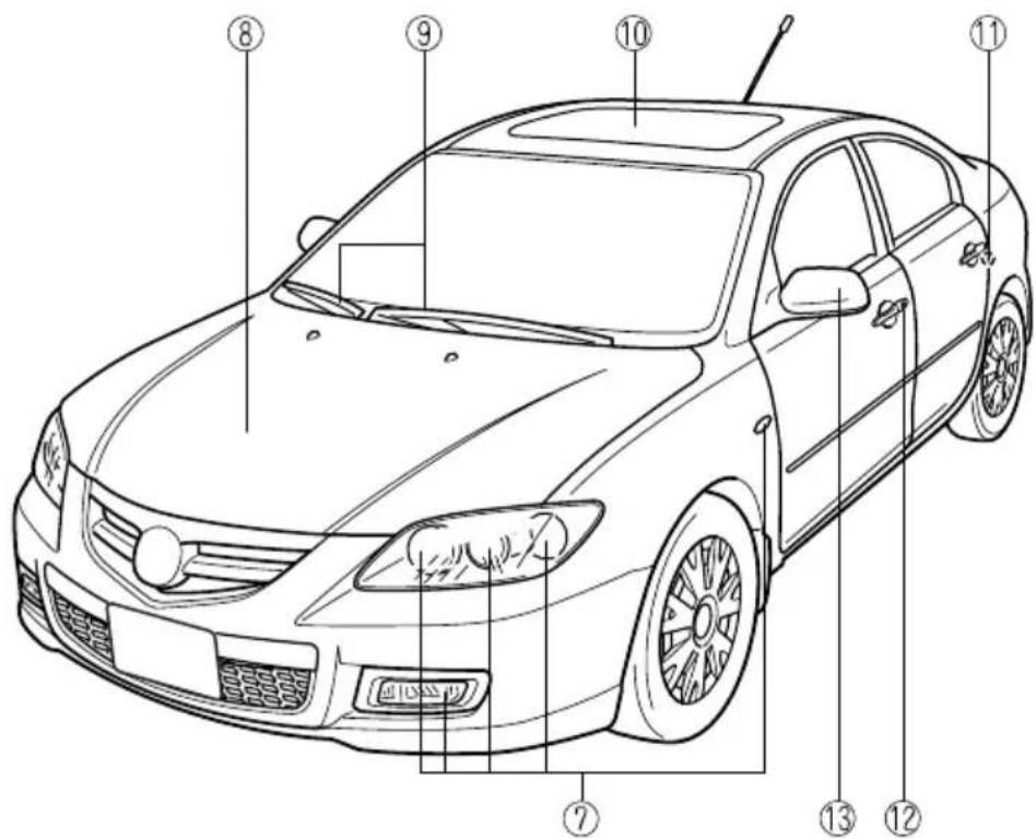 Technical diagram of a sedan with numbered parts for identification and assembly reference.