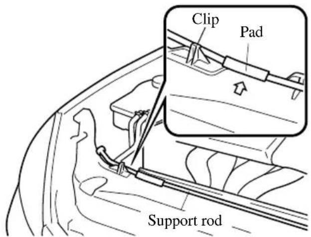Clip Pad Support rod