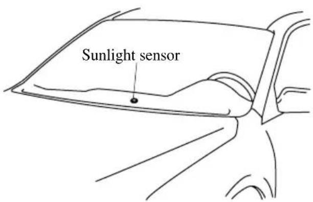 Sunlight sensor