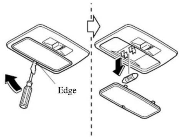 Edge