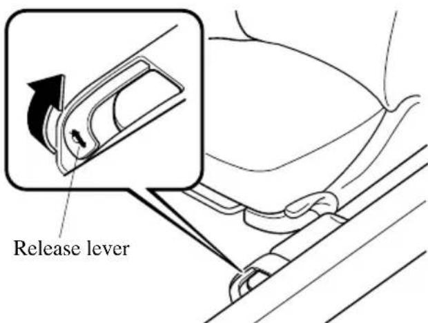 Release lever