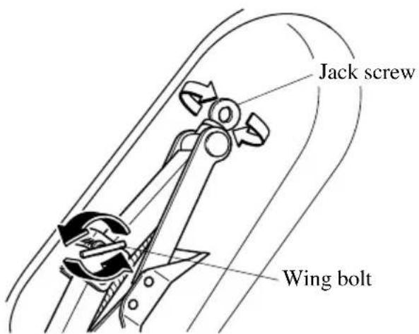 Jack screw Wing bolt