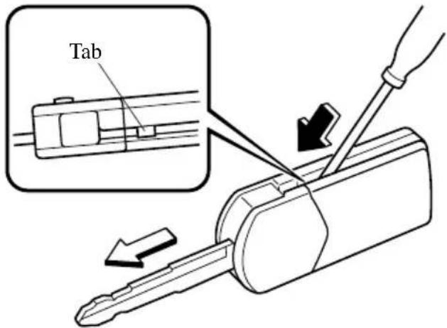 Tab