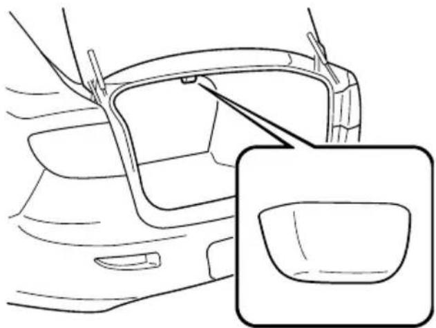 MAZDA 3 Hatchback (2008) - ▼TrunkLight - 1