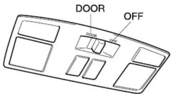 DOOR OFF DOOR OFF