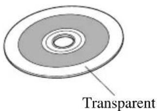 Transparent