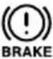 MAZDA 3 Hatchback (2008) - Warning/IndicatorLights - 2