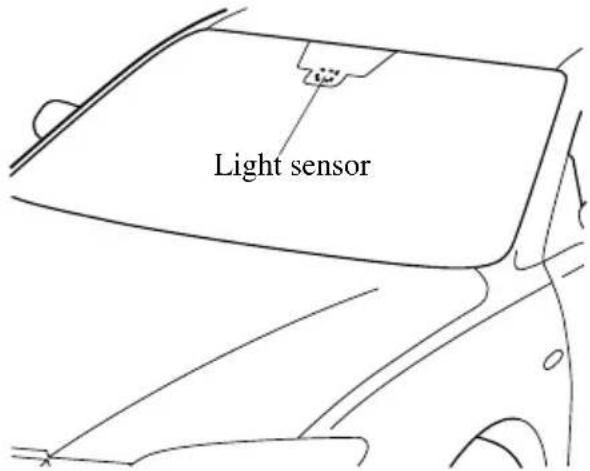 Light sensor