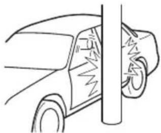 MAZDA 3 Hatchback (2008) - Limitationstosideandcurtainairbag activation\* - 2