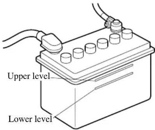 Upper level Lower level