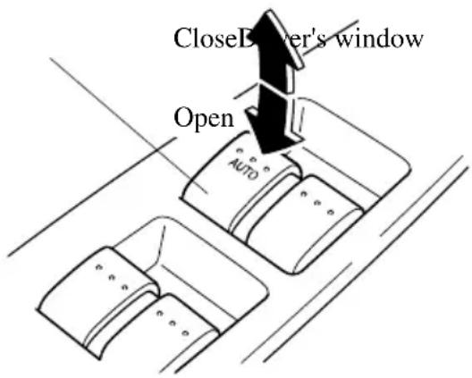 CloseDriver's window Open AUTO