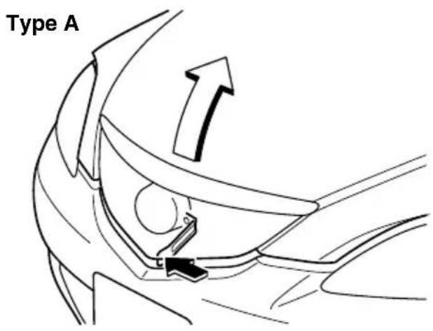 Type A