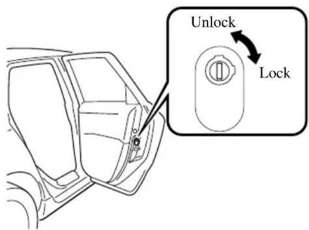 Unlock Lock