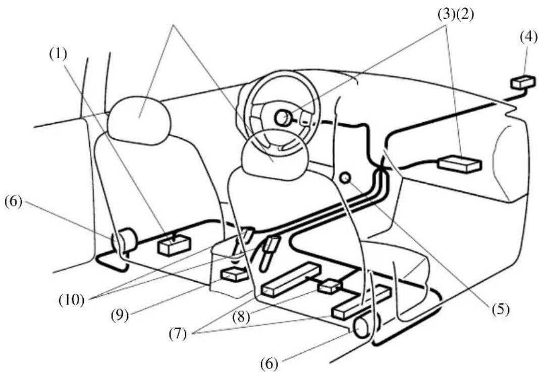 MAZDA 3 Hatchback (2008) - ▼FrontAirBagSystemComponents - 1