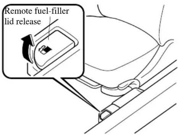 Remote fuel-filler lid release