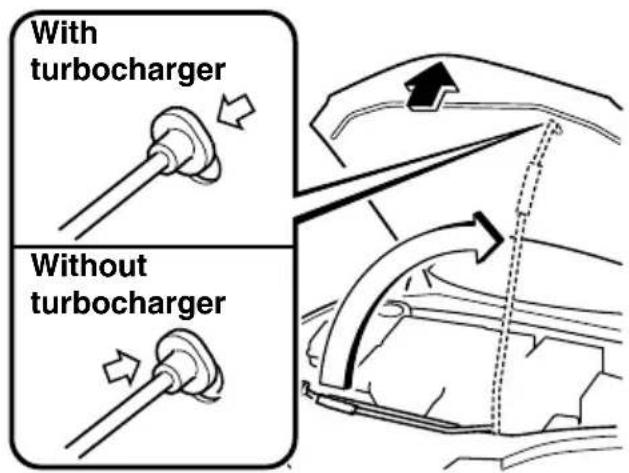 With turbocharger Without turbocharger