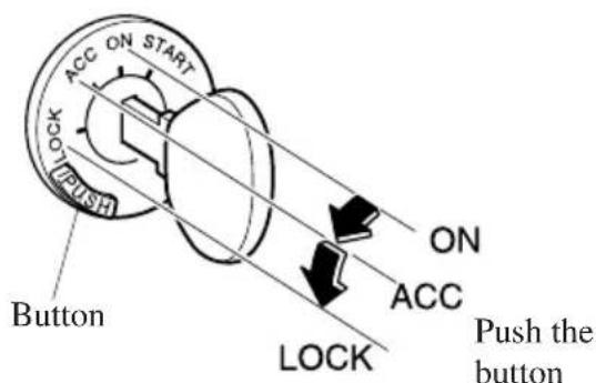 ACC ON START ON PUSH Button ON ACC LOCK Push the button