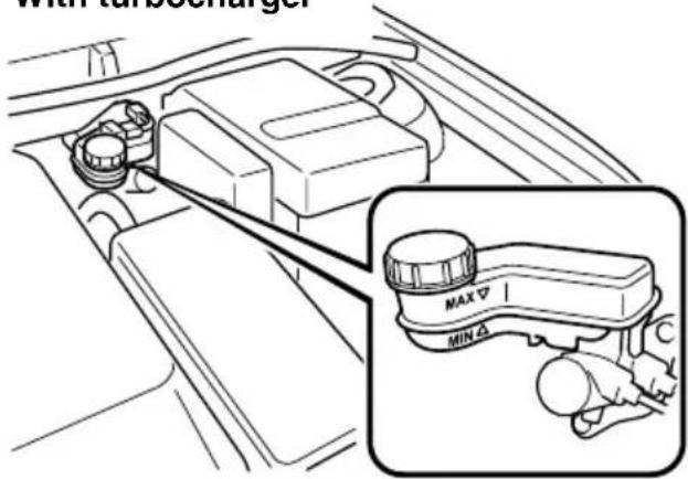 With turbocharger MAX MIN