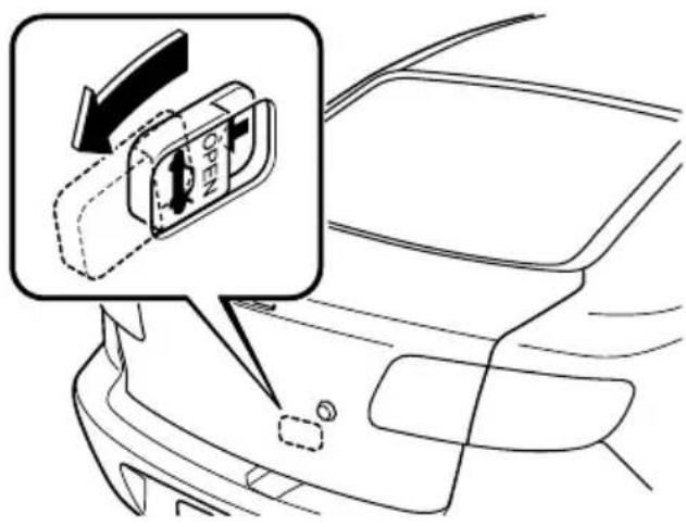 Diagram showing car door panel with 'OPEN' button and directional arrow, likely indicating open status or movement