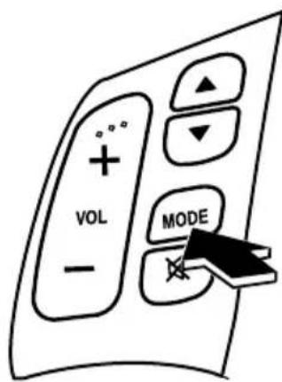 VOL MODE