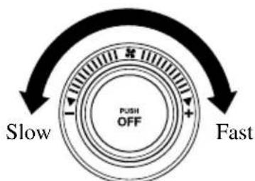 MAZDA 3 Hatchback (2008) - Fancontroldial - 1