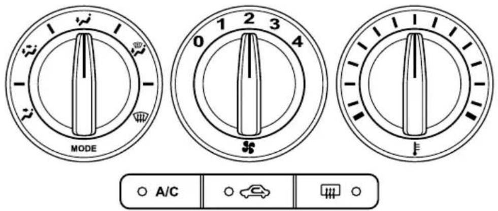 MAZDA 3 Hatchback (2008) - TypesoftheClimateControlSystem - 1