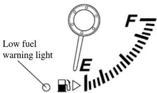 Low fuel warning light F E I